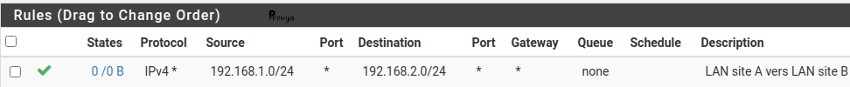 règle firewall openVPN pour trafic LAN vers LAN pfSense Provya