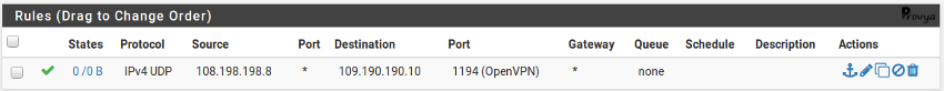 règle firewall openVPN server pfSense Provya