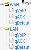 afficher liste des queues QoS pfSense - Provya