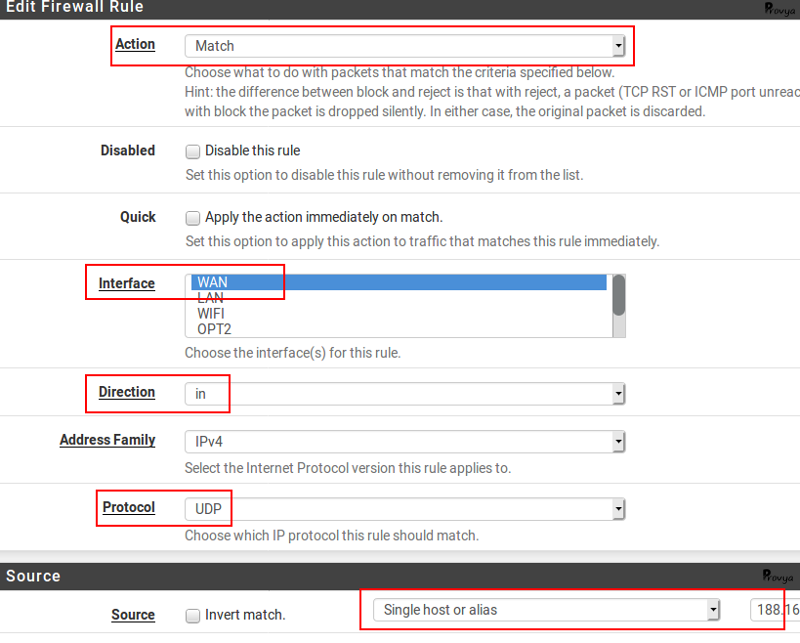 règle de floating QoS pfSense - Provya