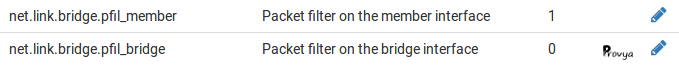 règles de filtrage pour bridge - pfSense - Provya