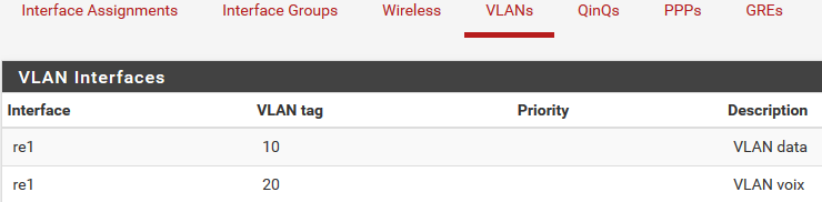 Exemples VLAN pfSense