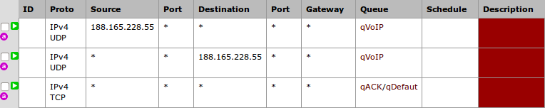 pfSense floating rules exemple